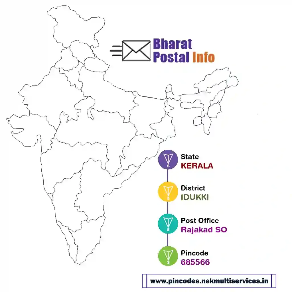 kerala-idukki-rajakad so-685566